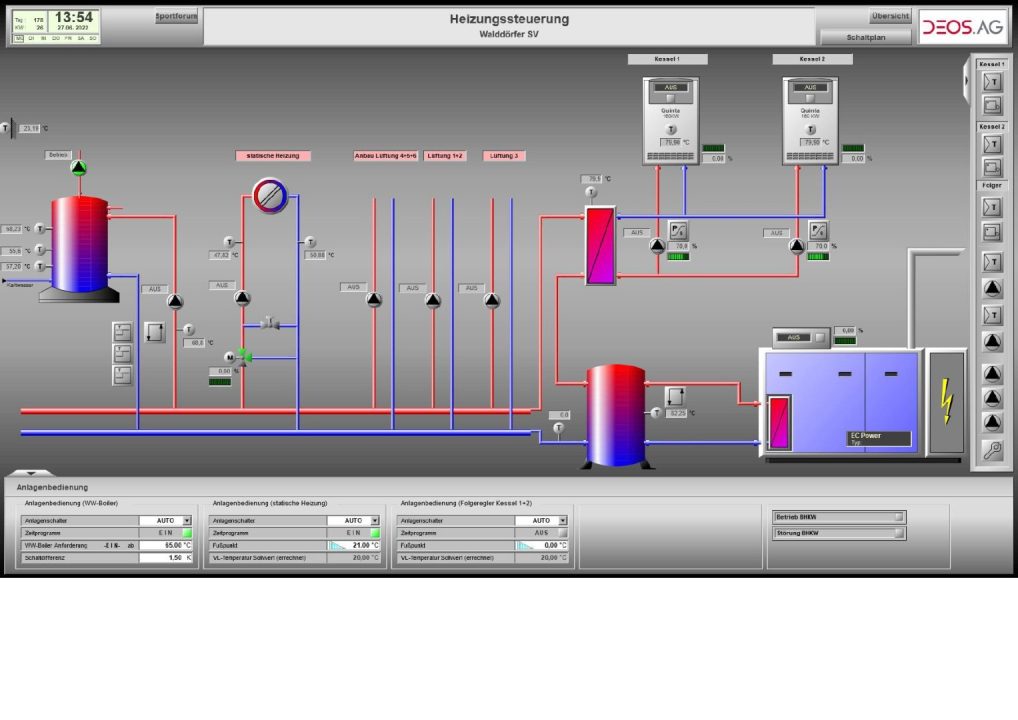 découvrez les causes et solutions pour un chauffage géothermique sous-performant afin d'optimiser l'efficacité énergétique de votre système de chauffage.